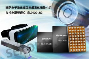 瑞薩電子 通訊設備領域的創新引擎